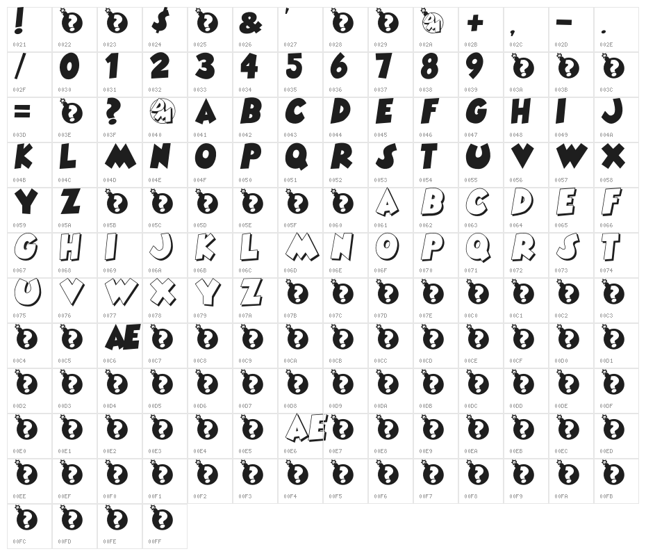 DANGERMOUSE Character Map