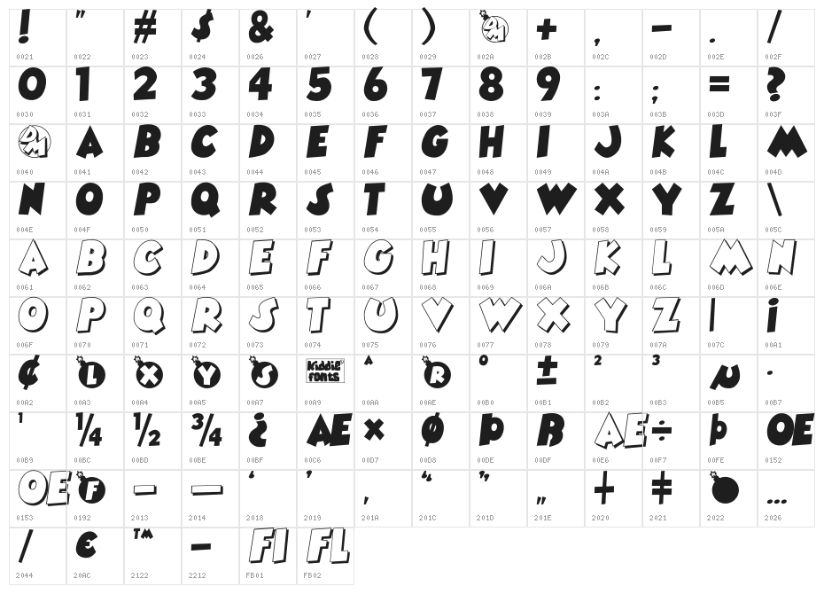 DANGERMOUSE Character Map