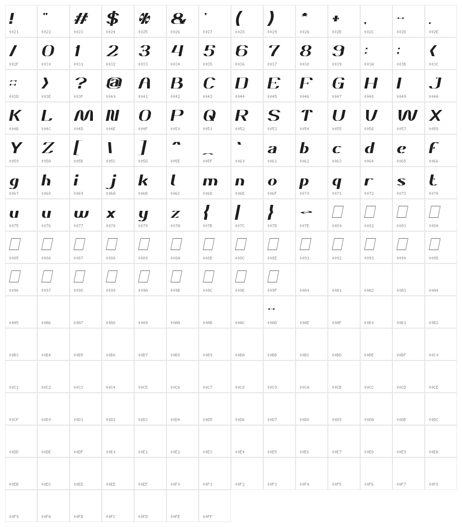 DANIEL Italic Character Map