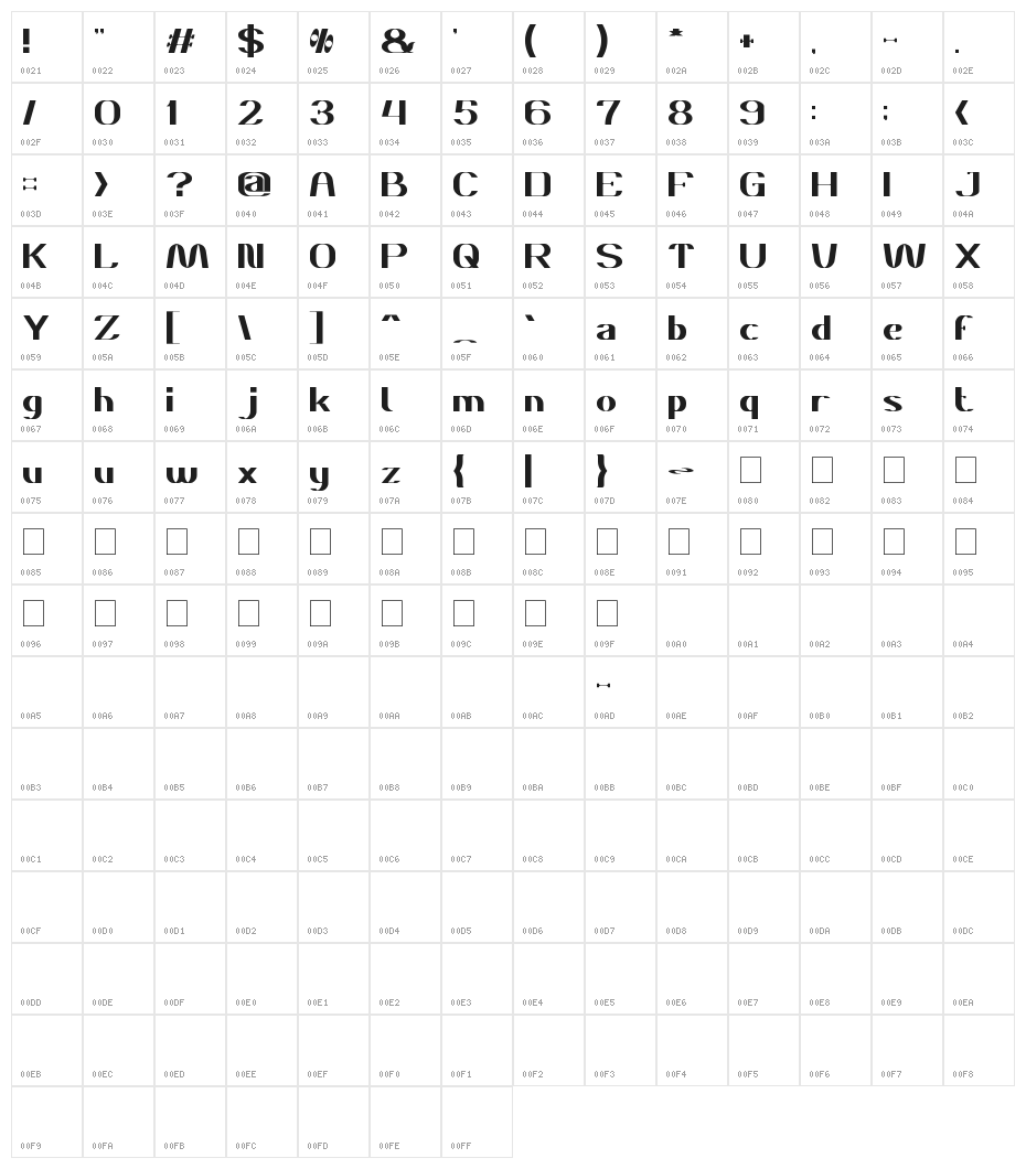 DANIEL Character Map