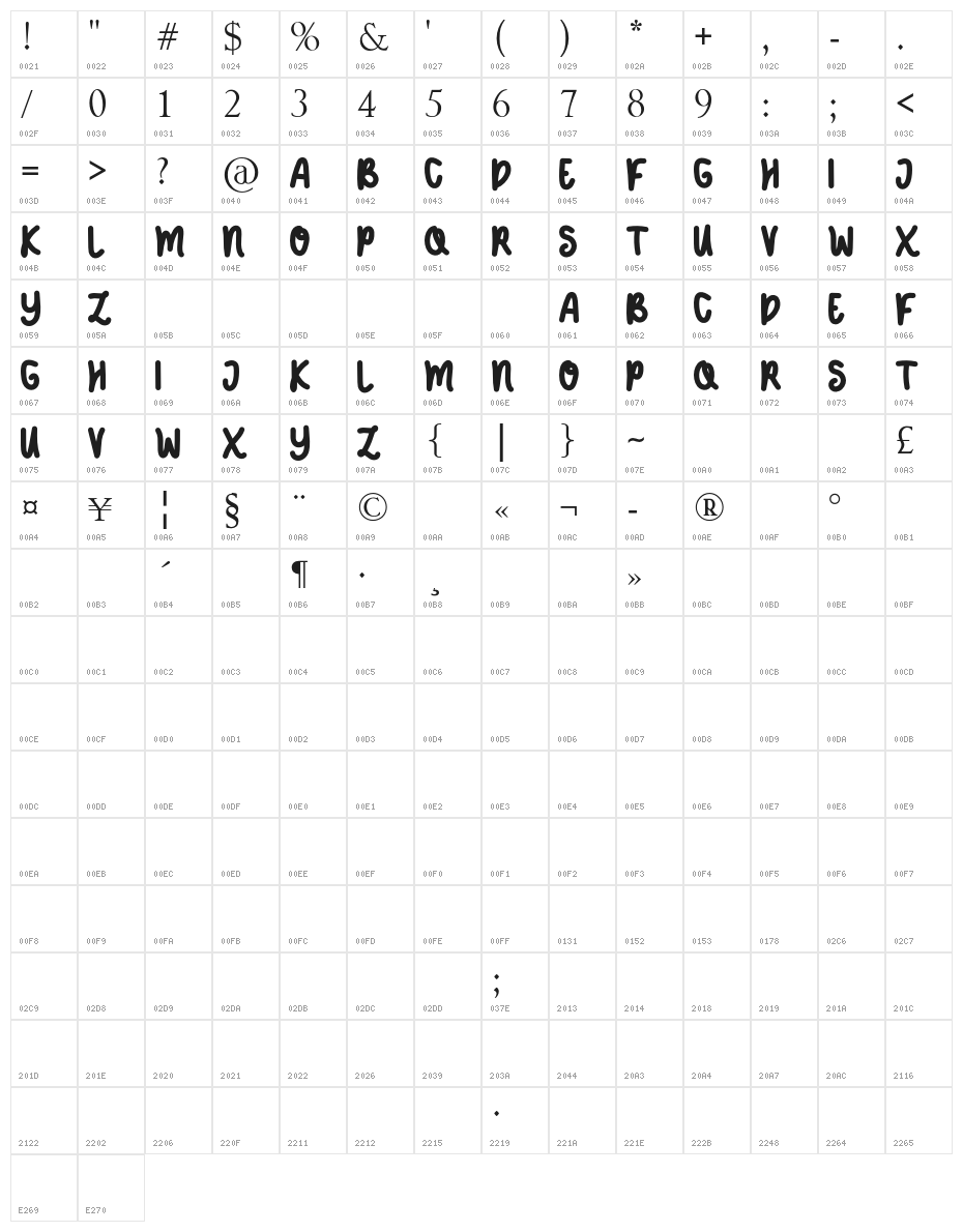 DANIELDISPLAYFONT-DANIELDISPLAYFONT Character Map