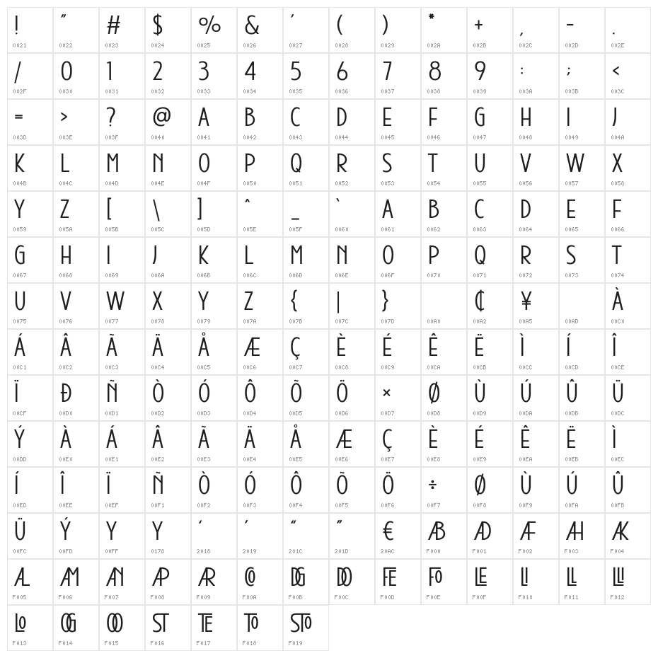 DANLESTER Character Map