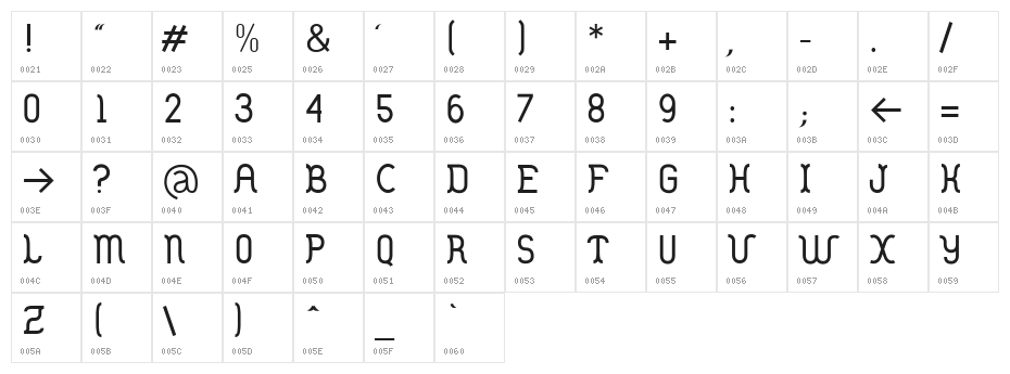 DANOISE-Medium Character Map
