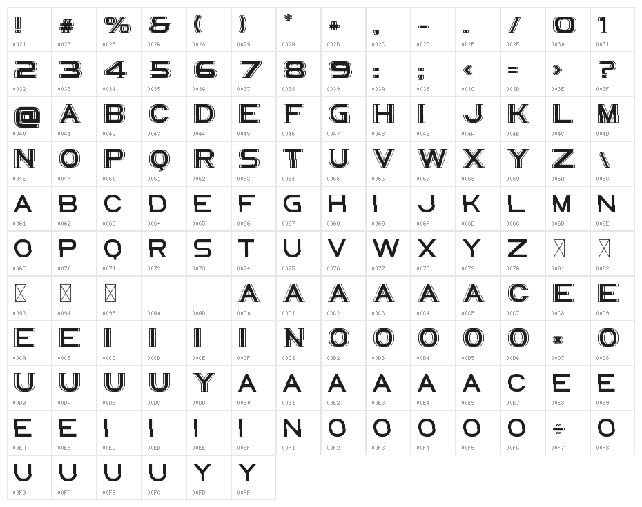 DANZONE Character Map