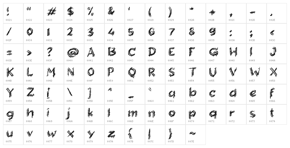 DARAH REVOLUSI Character Map