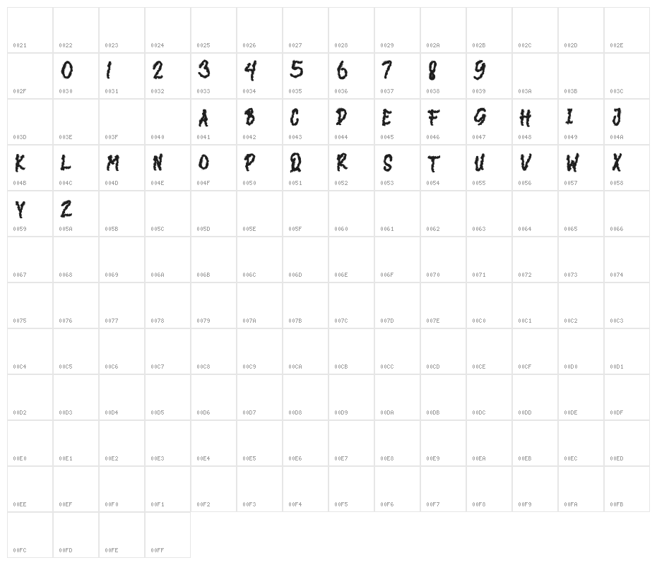 DARK NIGHT Character Map