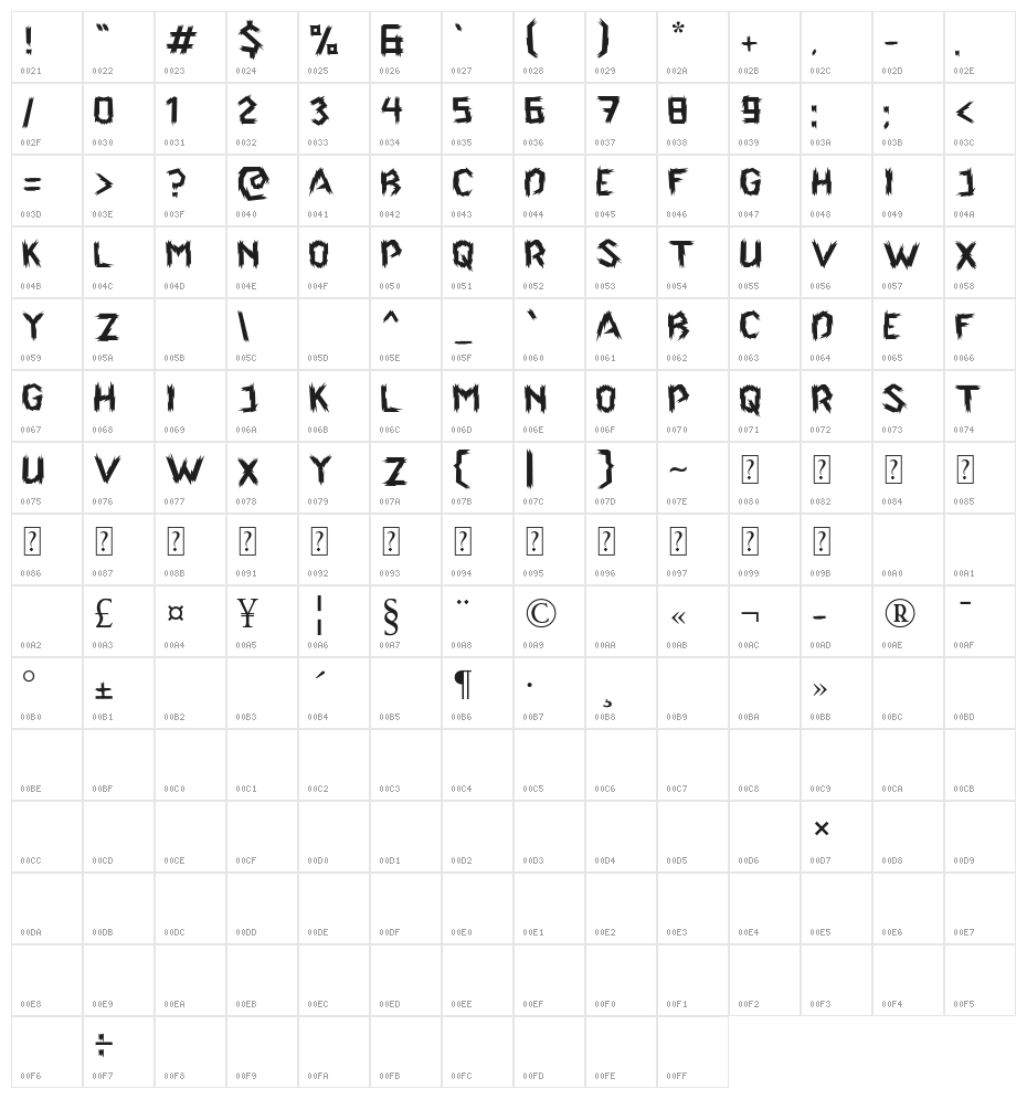 DARKER Character Map
