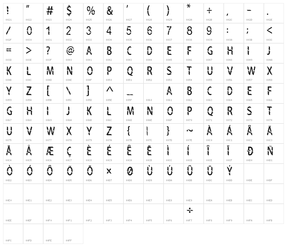 DARTFORD Character Map