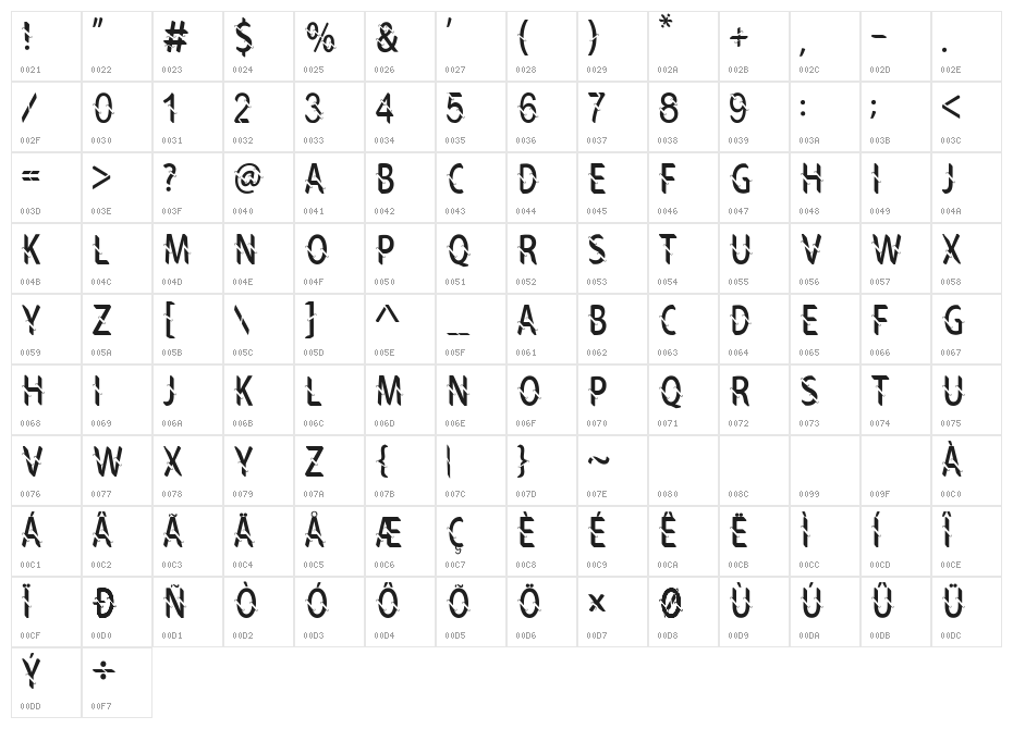 DARTFORD Character Map