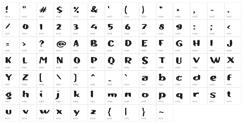 DASAR NEGARA Character Map