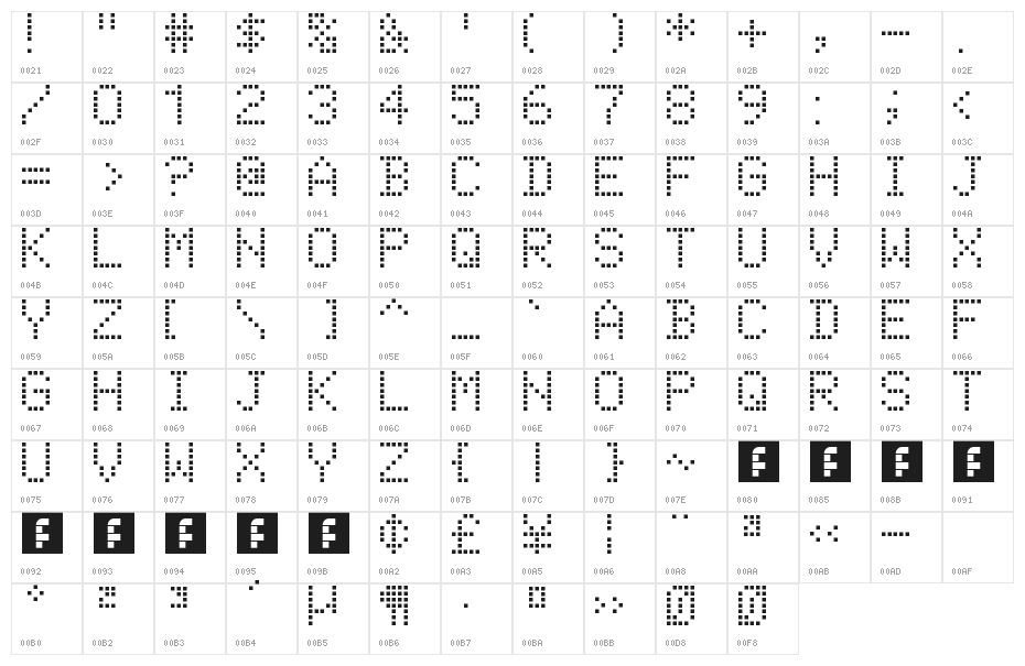 DAV-Sets Regular Character Map