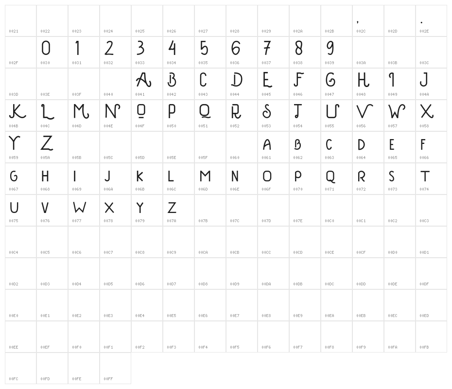 DAVINAVINTAGEFONT Character Map