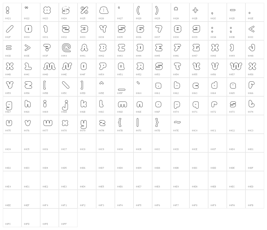 DAY DREAMER-Hollow Character Map