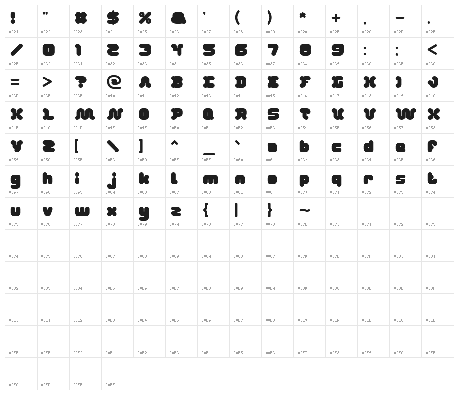 DAY DREAMER Character Map
