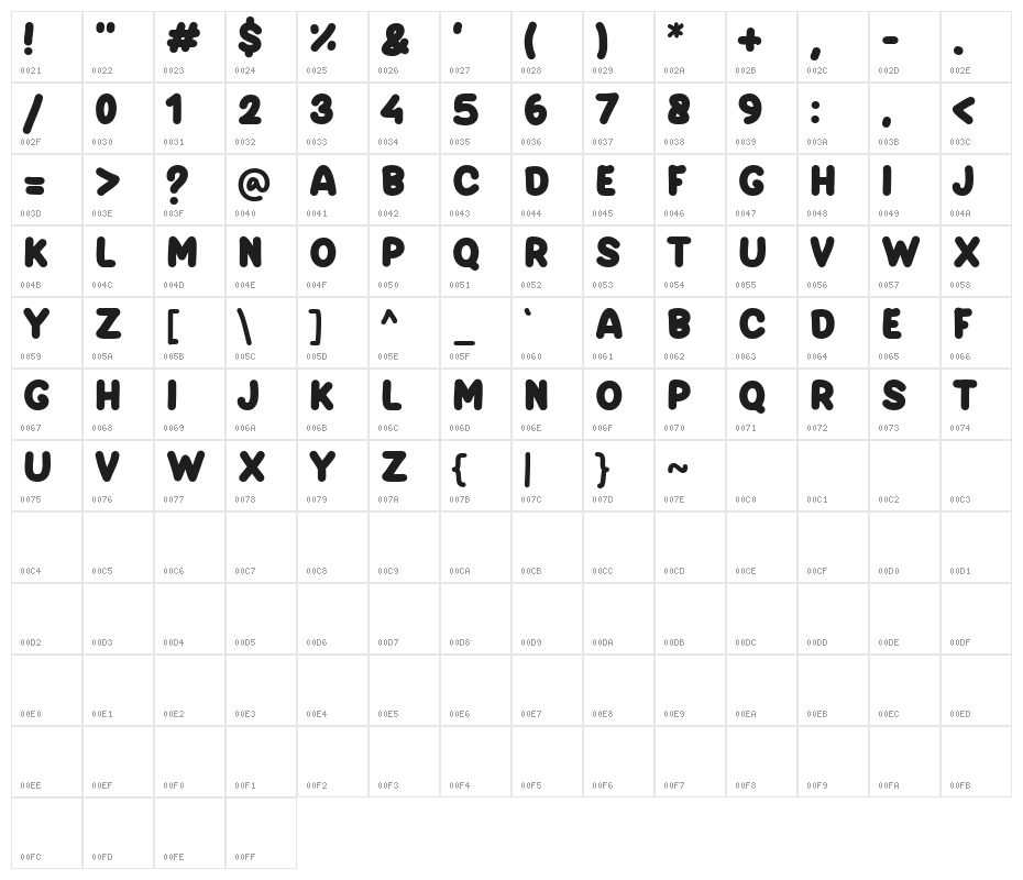 DAYSANS Character Map