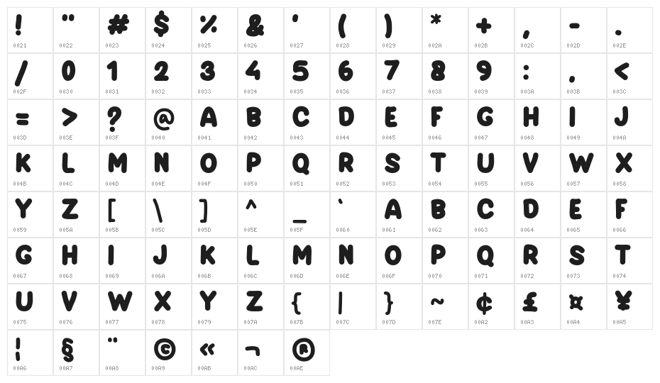DAYSANS Character Map