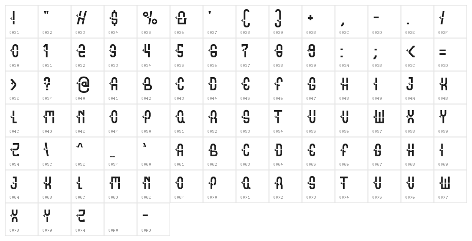 Da Bamboo Character Map