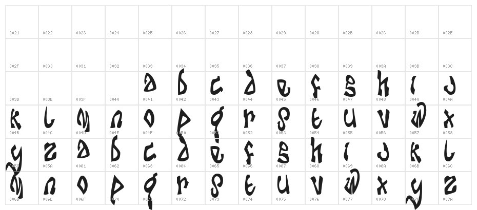 Da Bomb Character Map