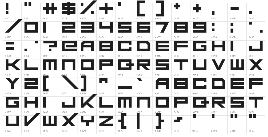 Da Mad Rave Character Map