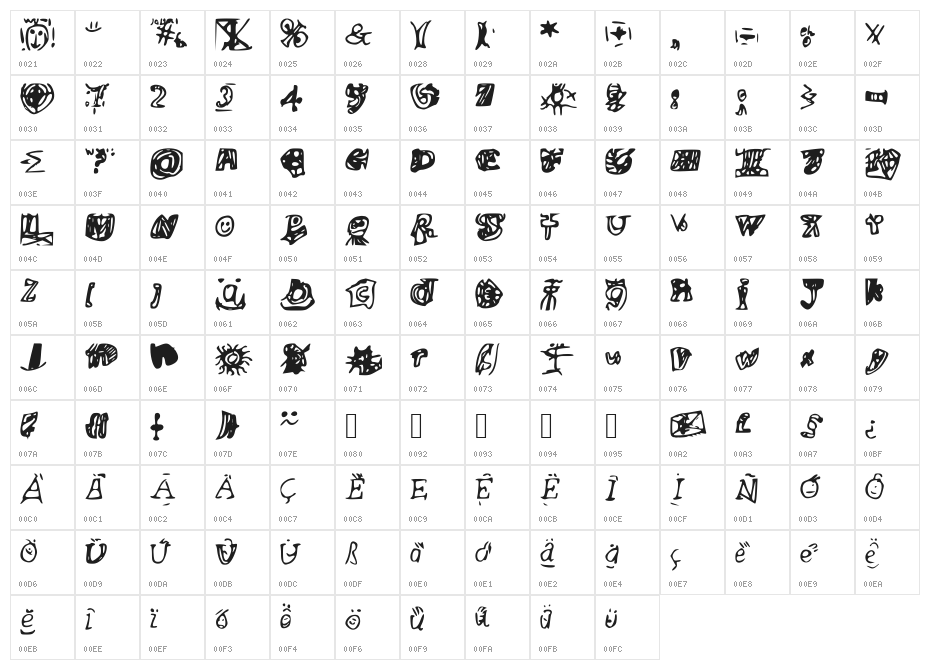 DaBoss Character Map