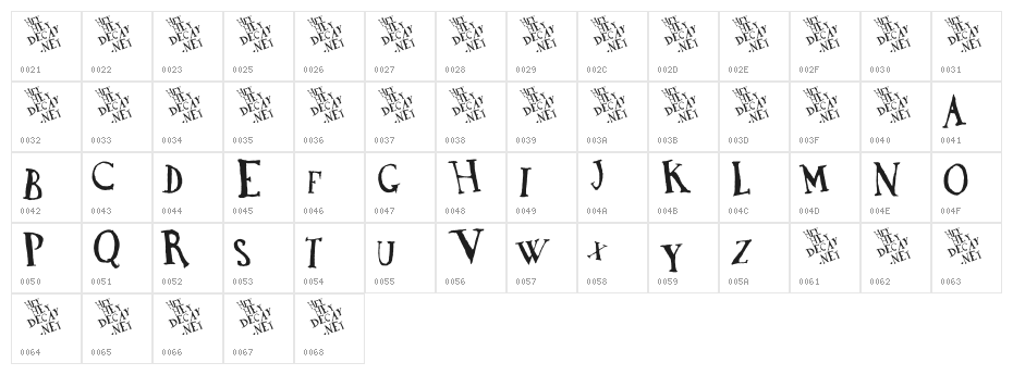 DaDa Antiquerist Character Map
