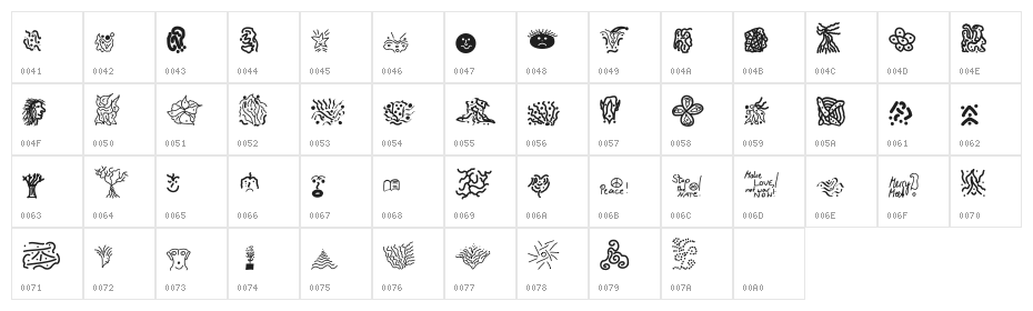 DaDoodle Character Map