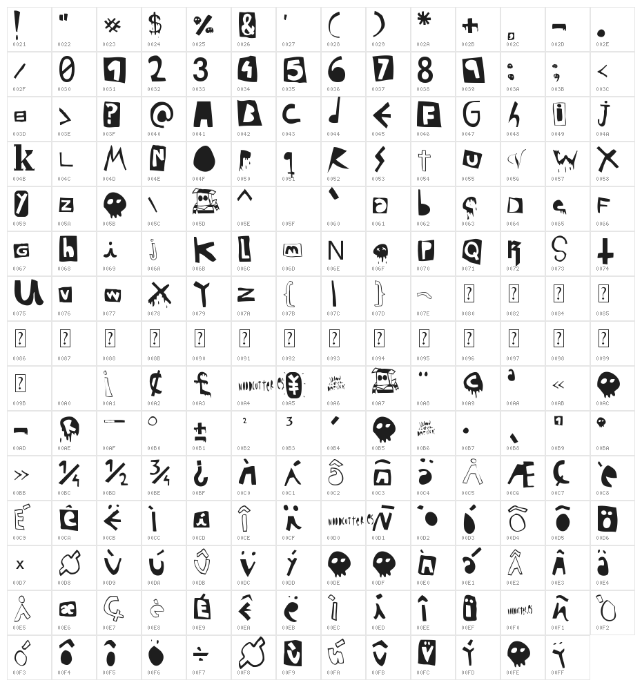 DaPunk Character Map