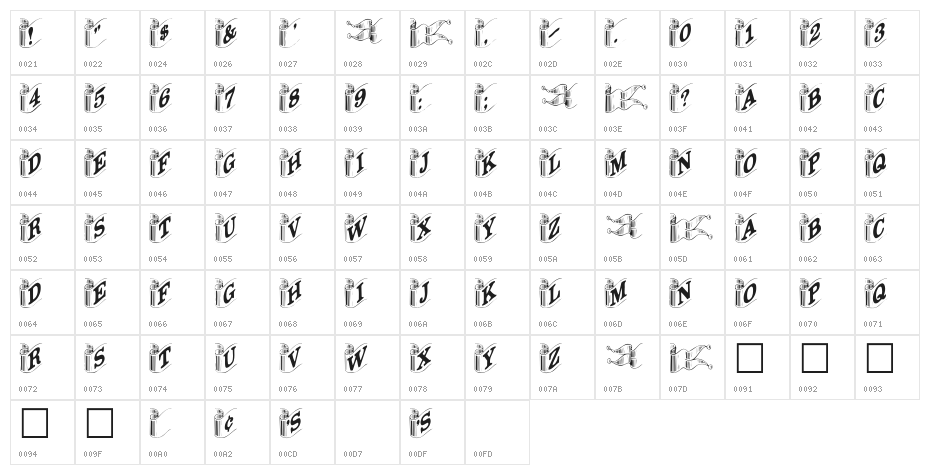 DaRib Plain Character Map