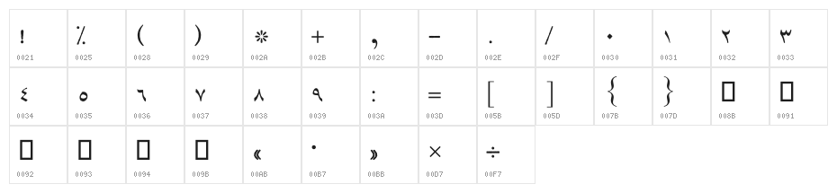 Daanesh Character Map