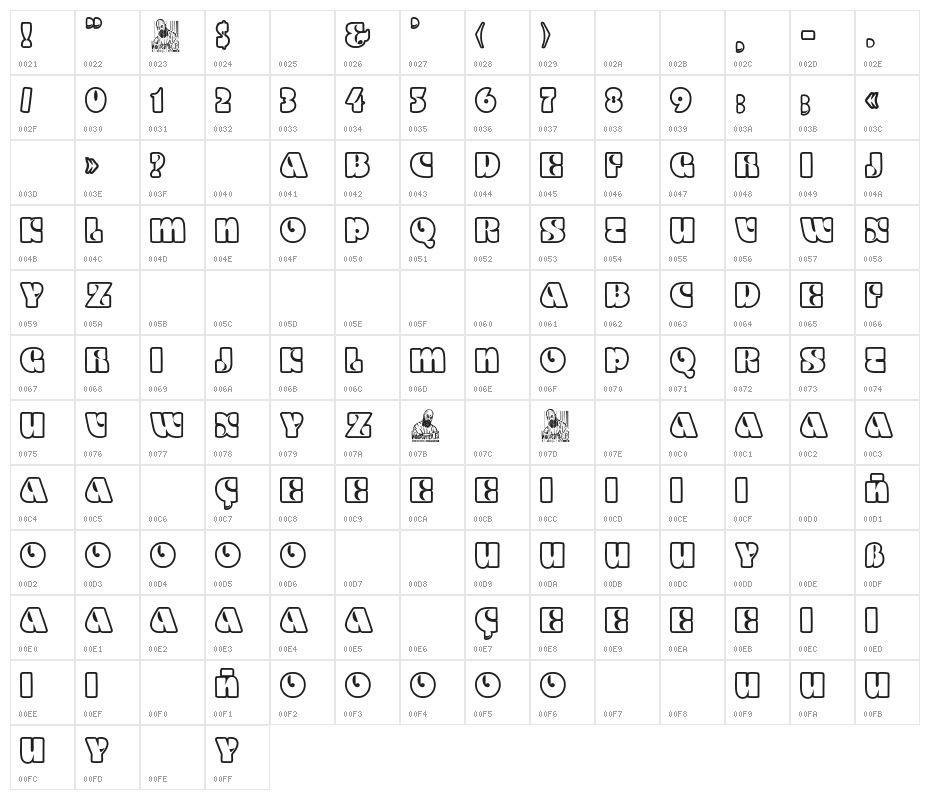 Daba Daba Music Character Map