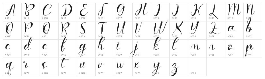 Dabistha - Personal Use Character Map