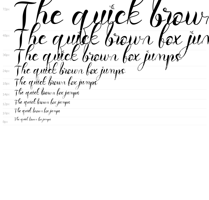 Dabistha - Personal Use Waterfall