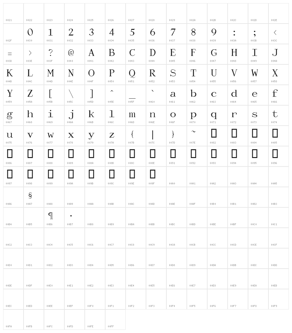Dactylographe [Unregistered] Character Map