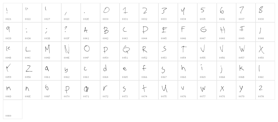 Dada Regular Character Map