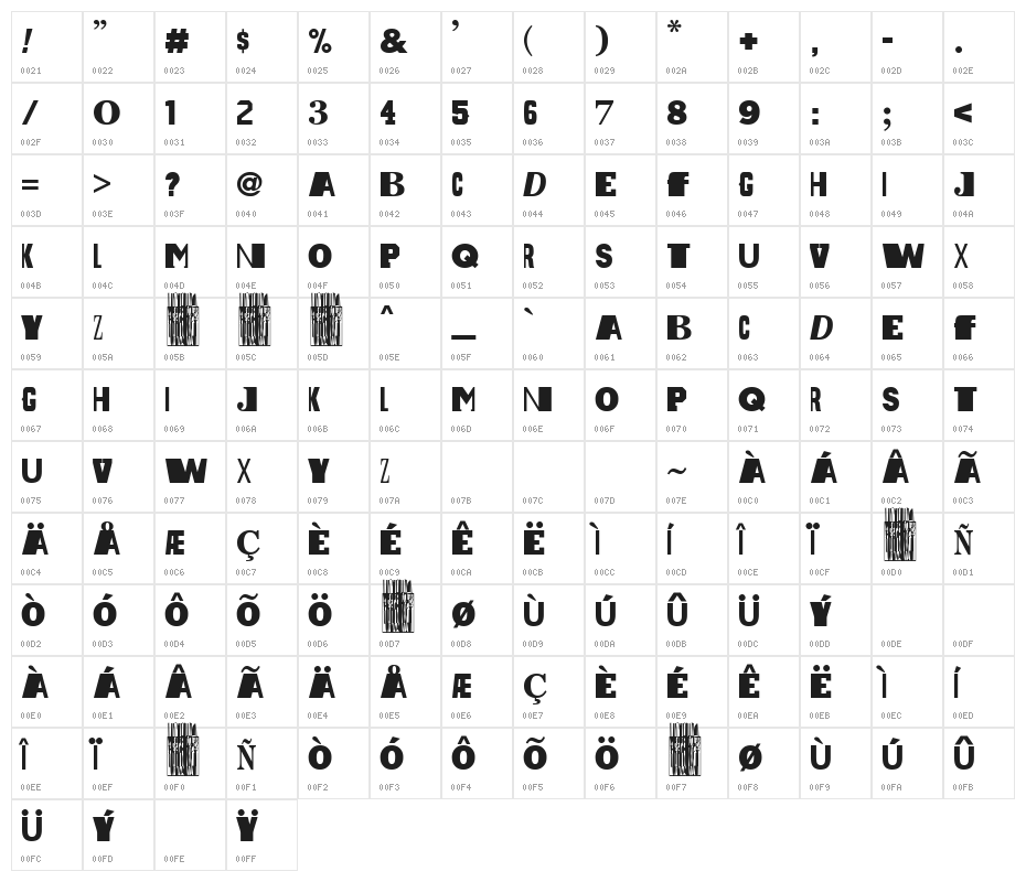 Dada is the new Black Character Map