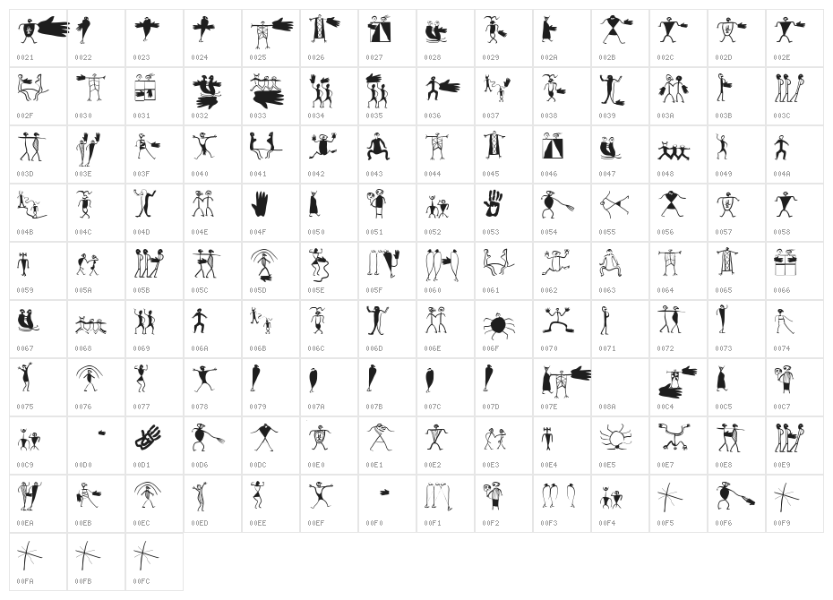 DadaMeetsStoneage Character Map