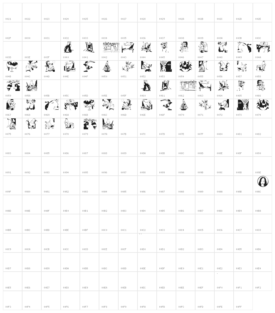 DadaPeopleOne Character Map