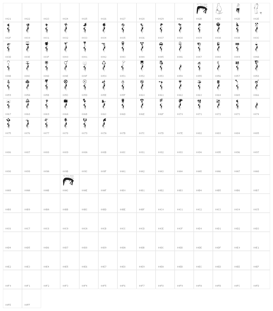 DadaSays Character Map