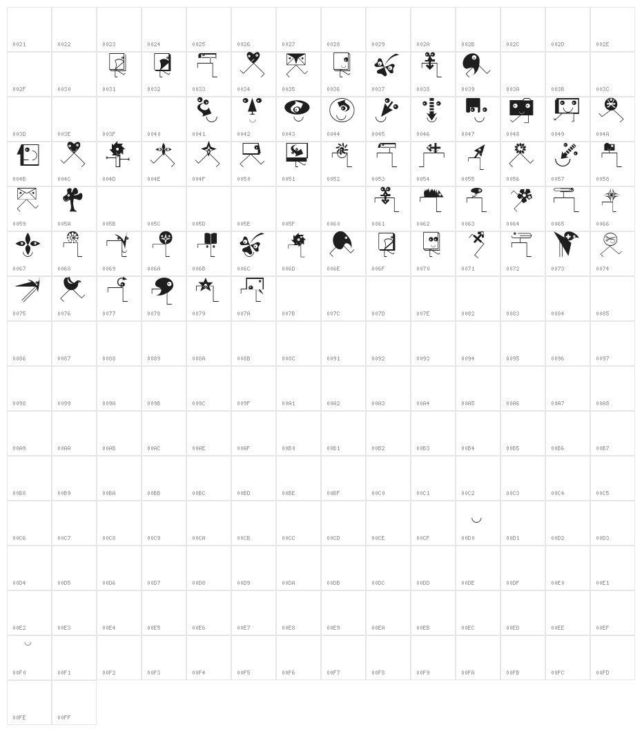 Dadada Character Map