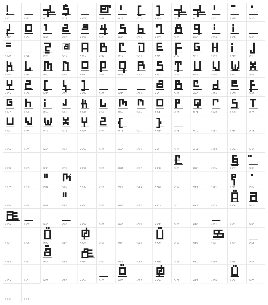 DadasDreams Character Map