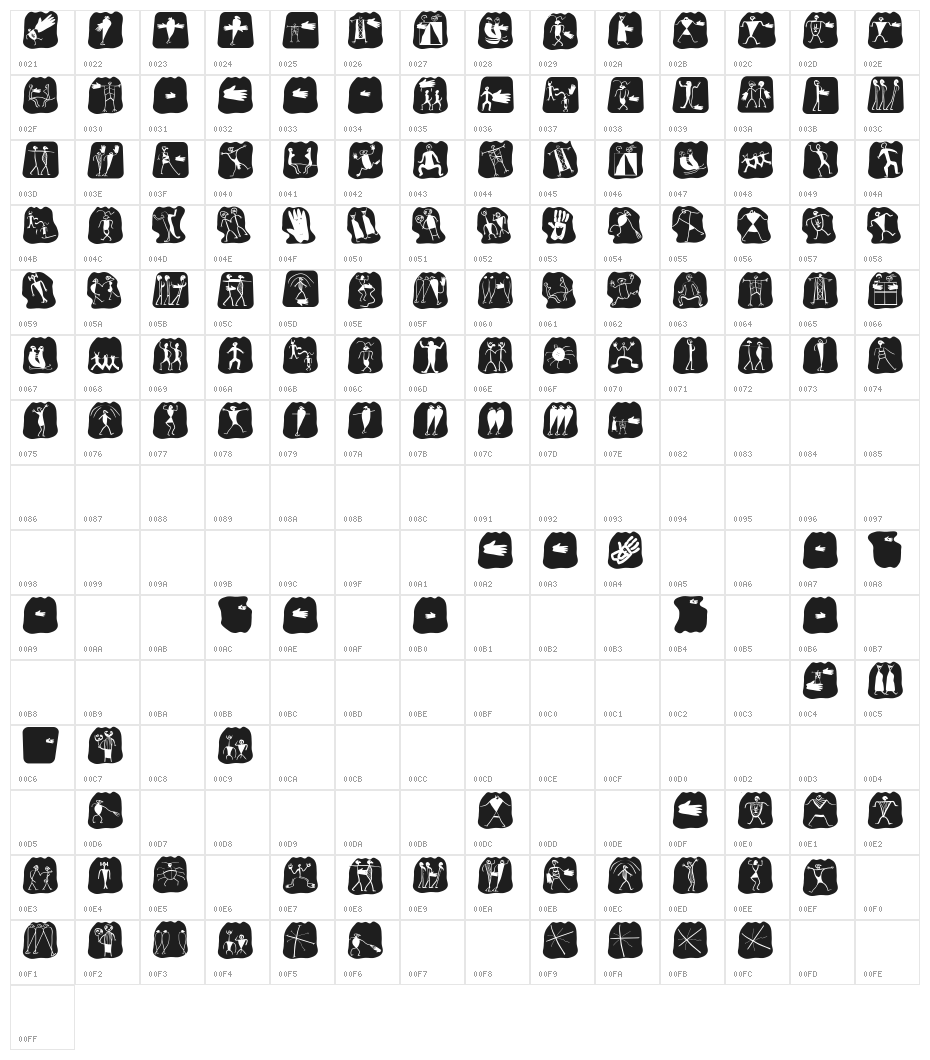 DadasStoneageTwo Character Map