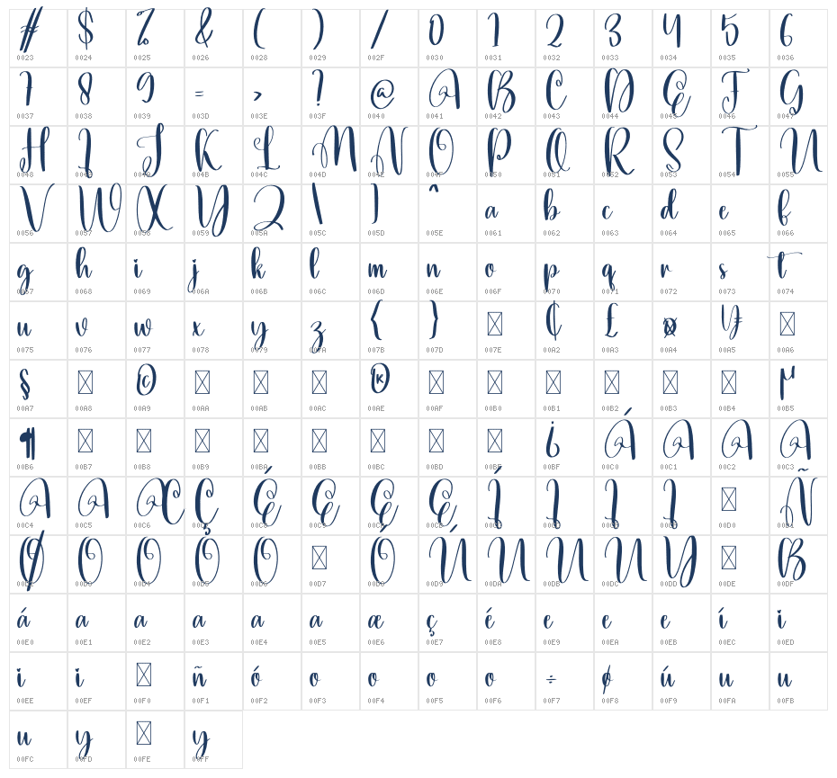 Daddio Character Map