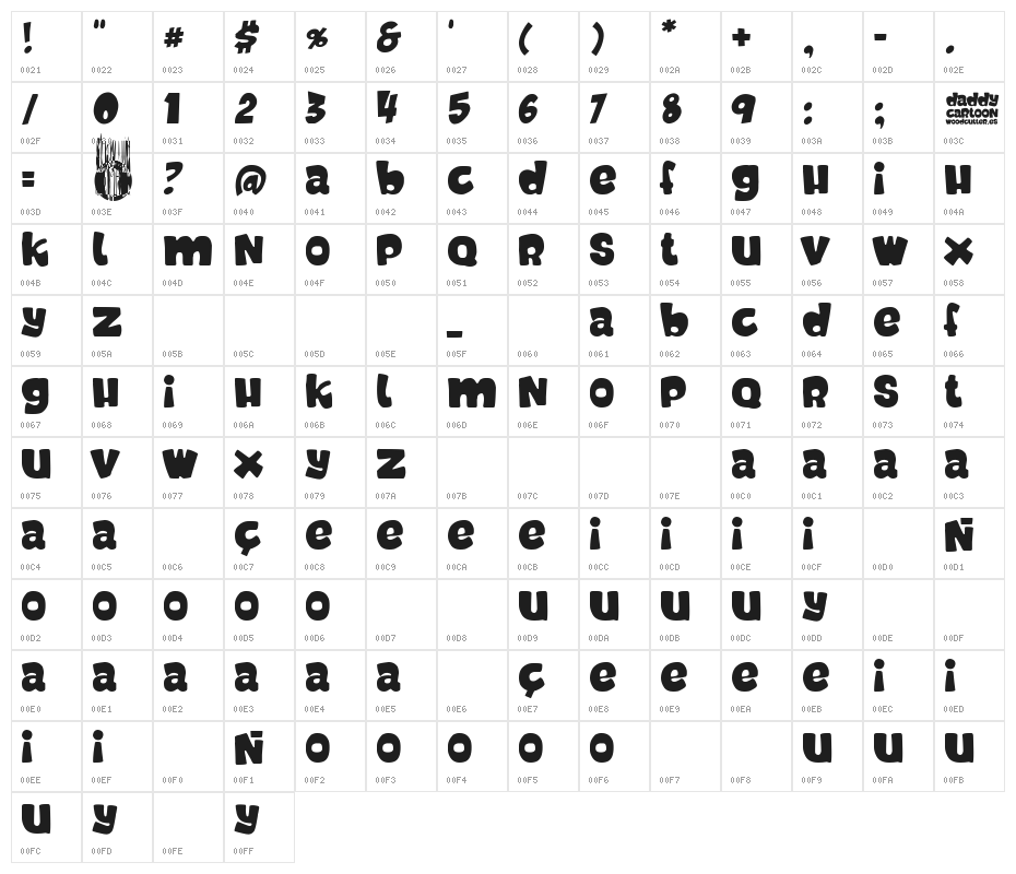 Daddy Cartoon Character Map