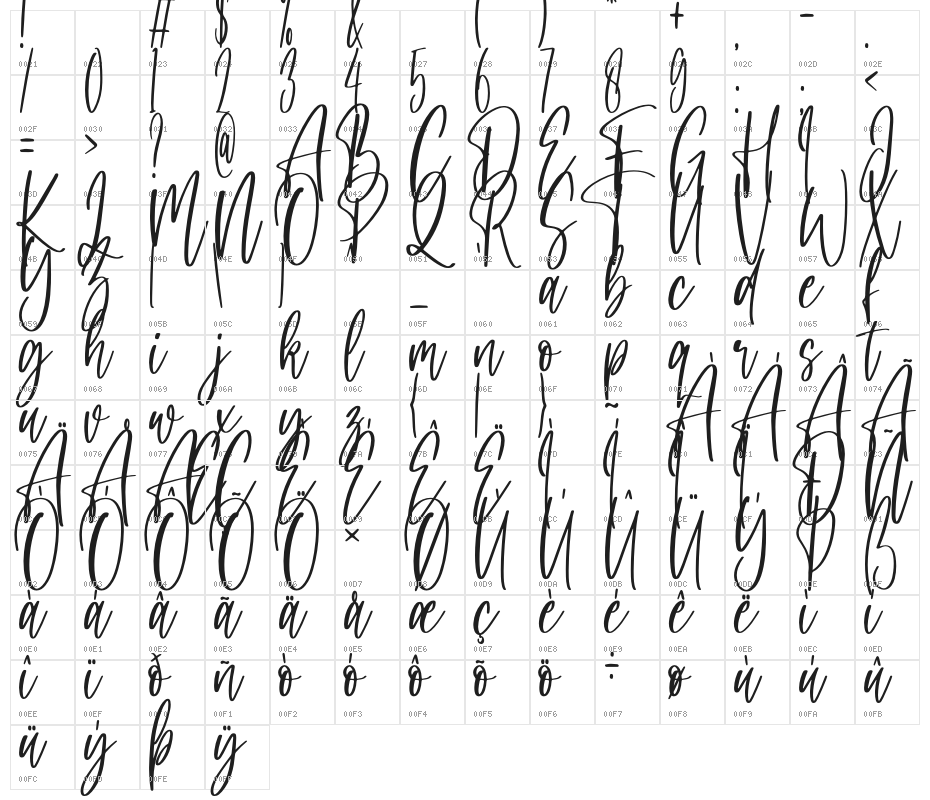 Daddy Day Character Map