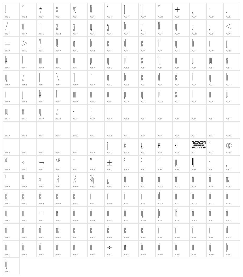 Daddy Longlegs NF Character Map