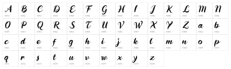 Daddy Rewind Character Map