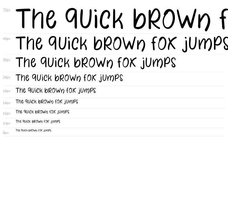 Daddy Shark Waterfall