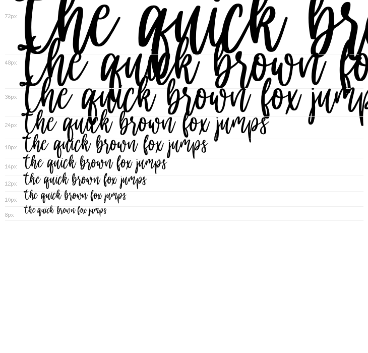 Daddy dear Waterfall