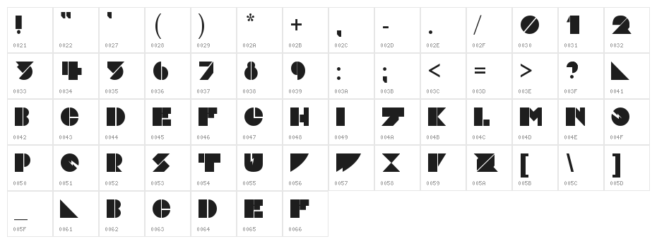 DaddyDontDisco Character Map