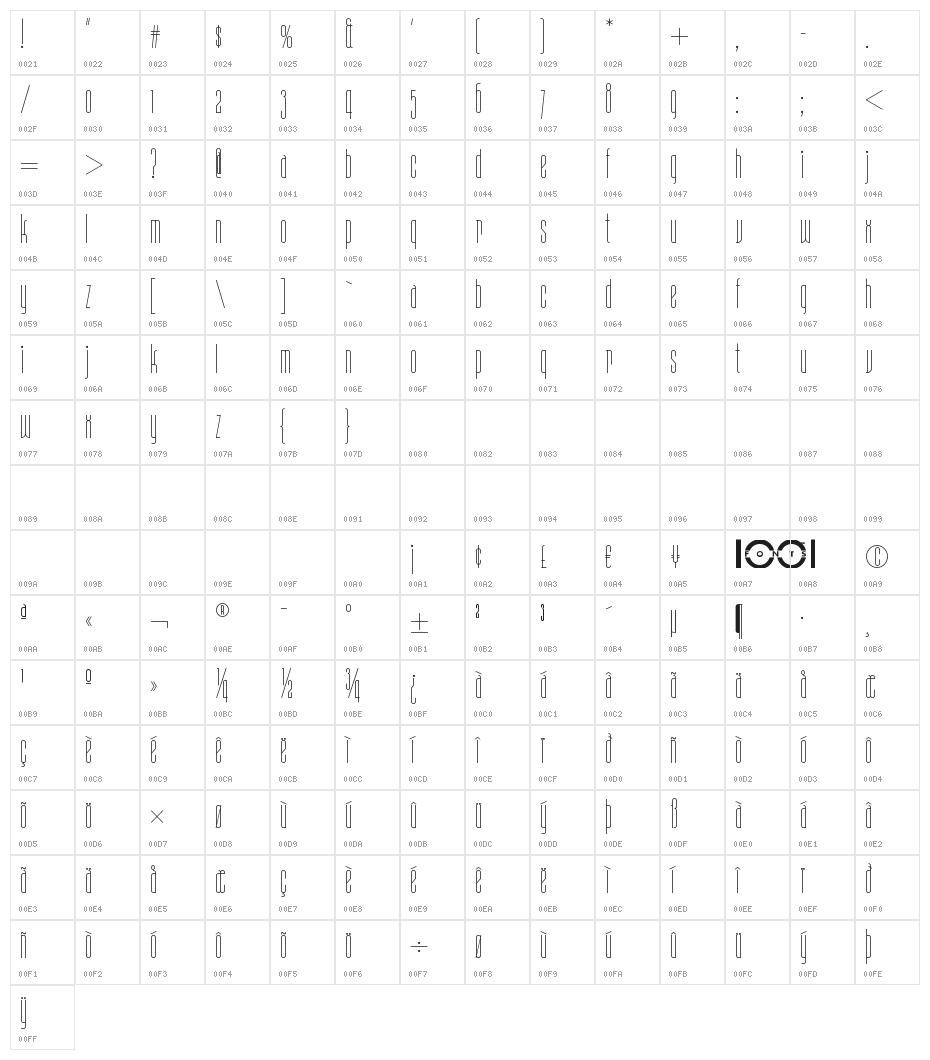 DaddyLonglegsNF Character Map